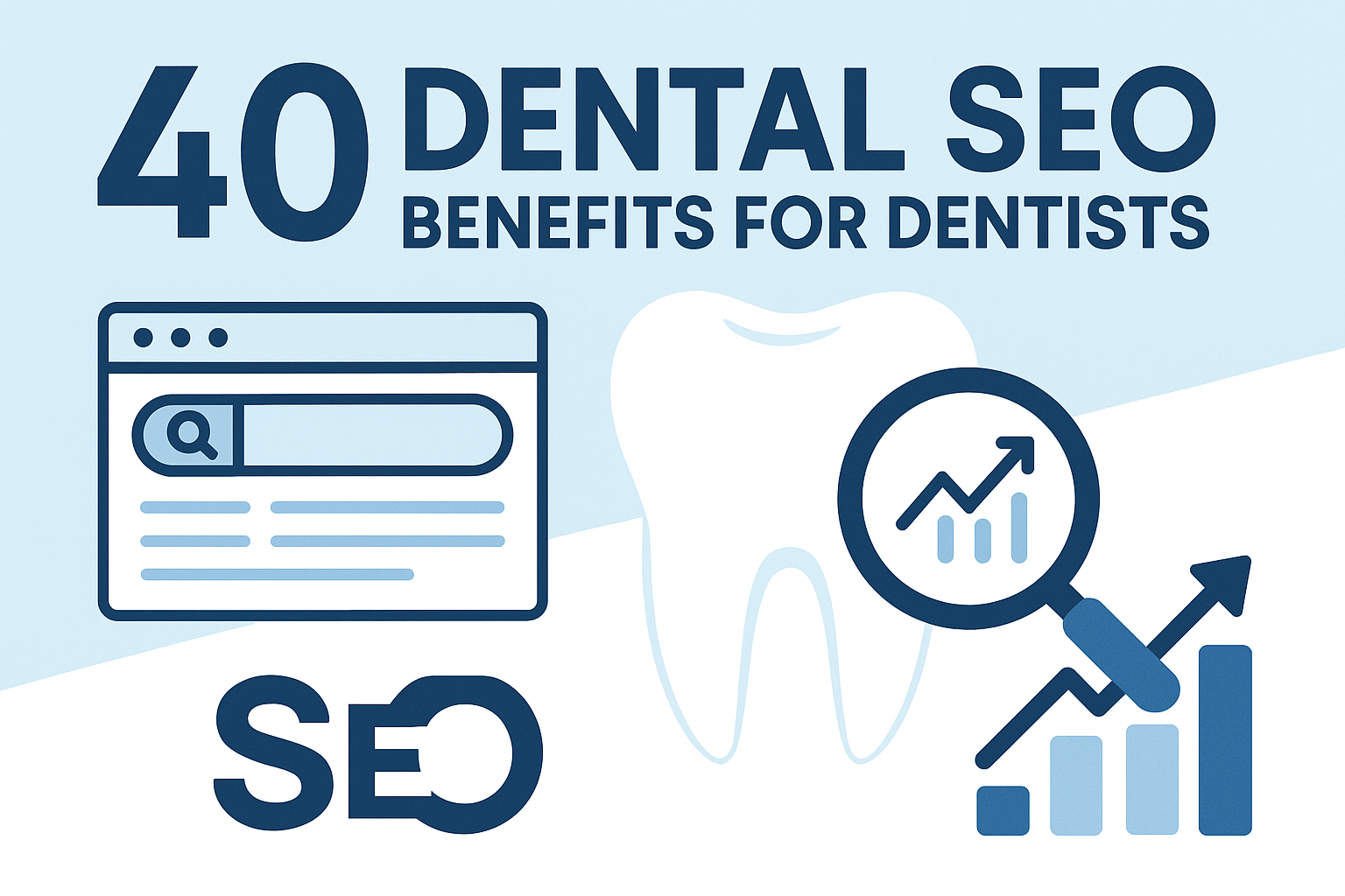 40 Dental SEO Benefits for Dentists